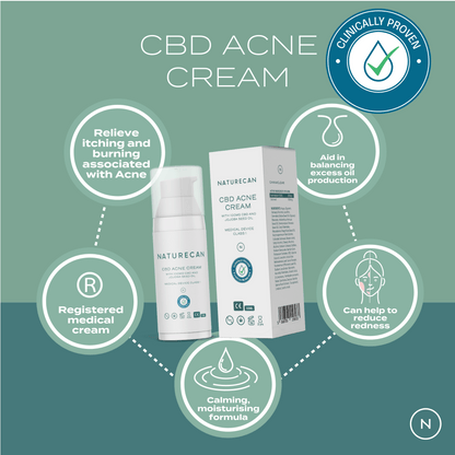 CBD Acne Cream