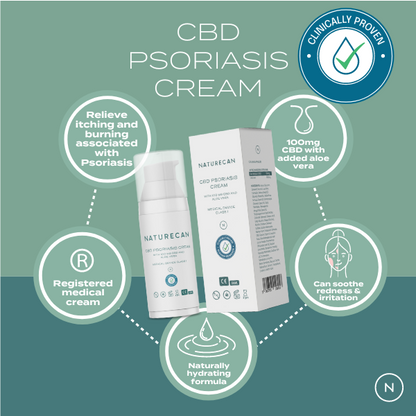 Benefits CBD Psoriasis Cream