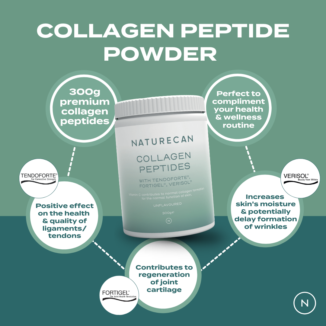 Benefits Collagen Peptides Powder