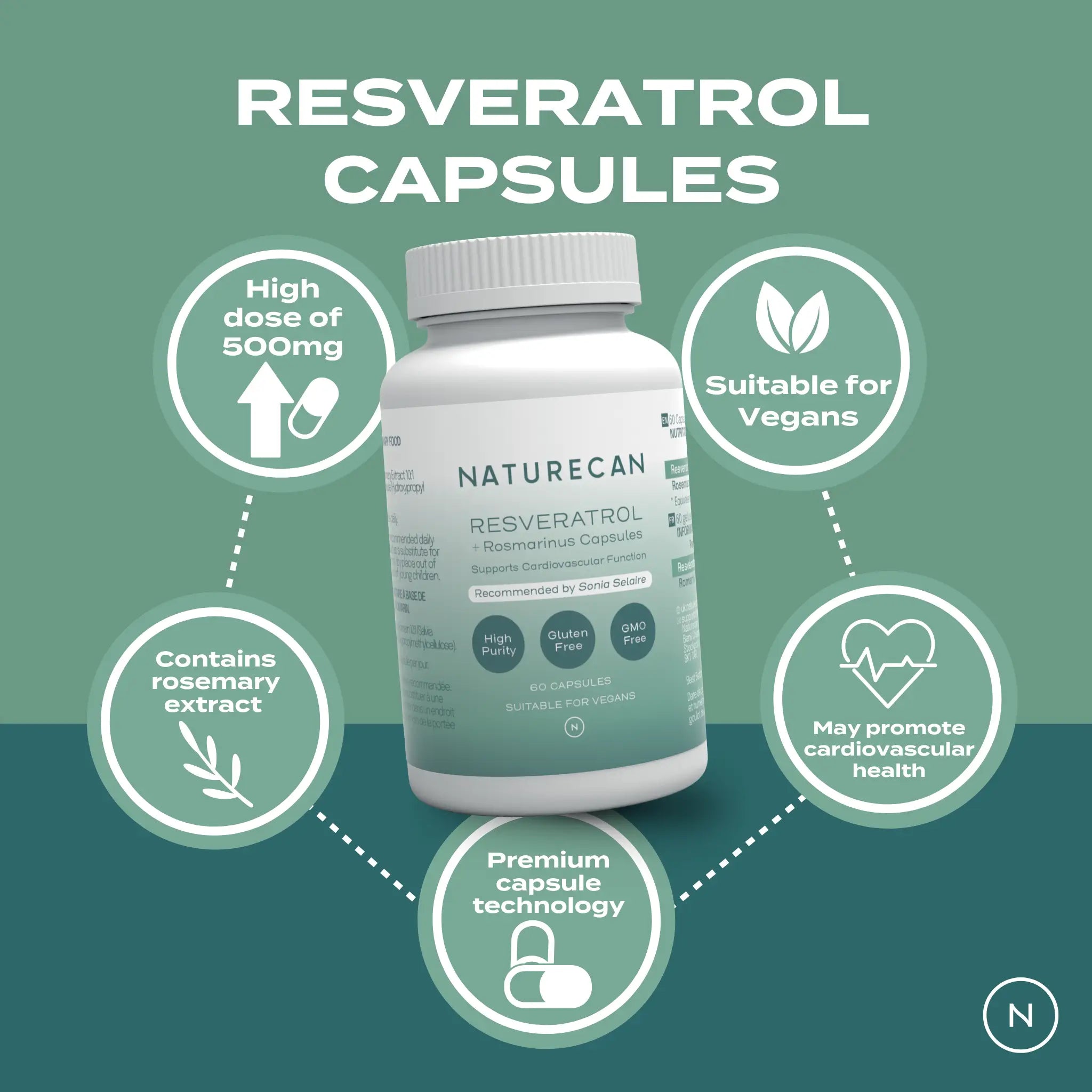 Resveratrol Capsules