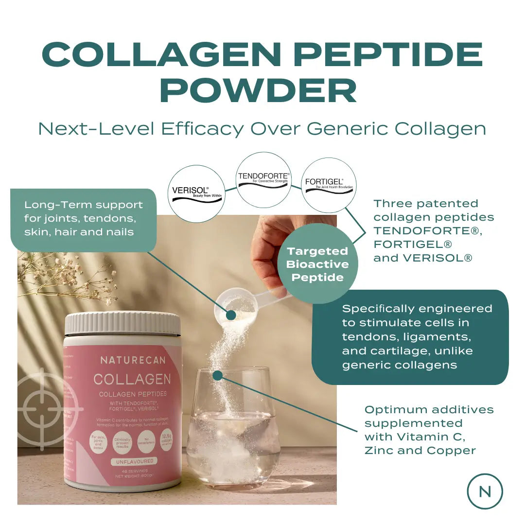 Collagen Peptides Powder