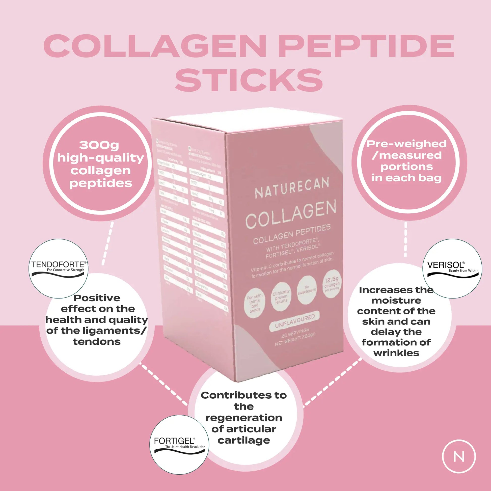 Collagen Sachets