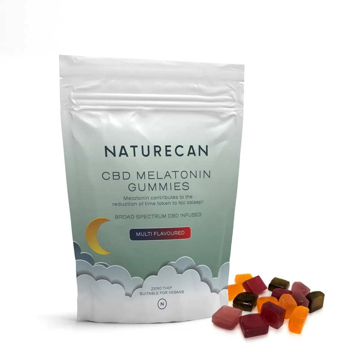 CBD Melatonin Gummies