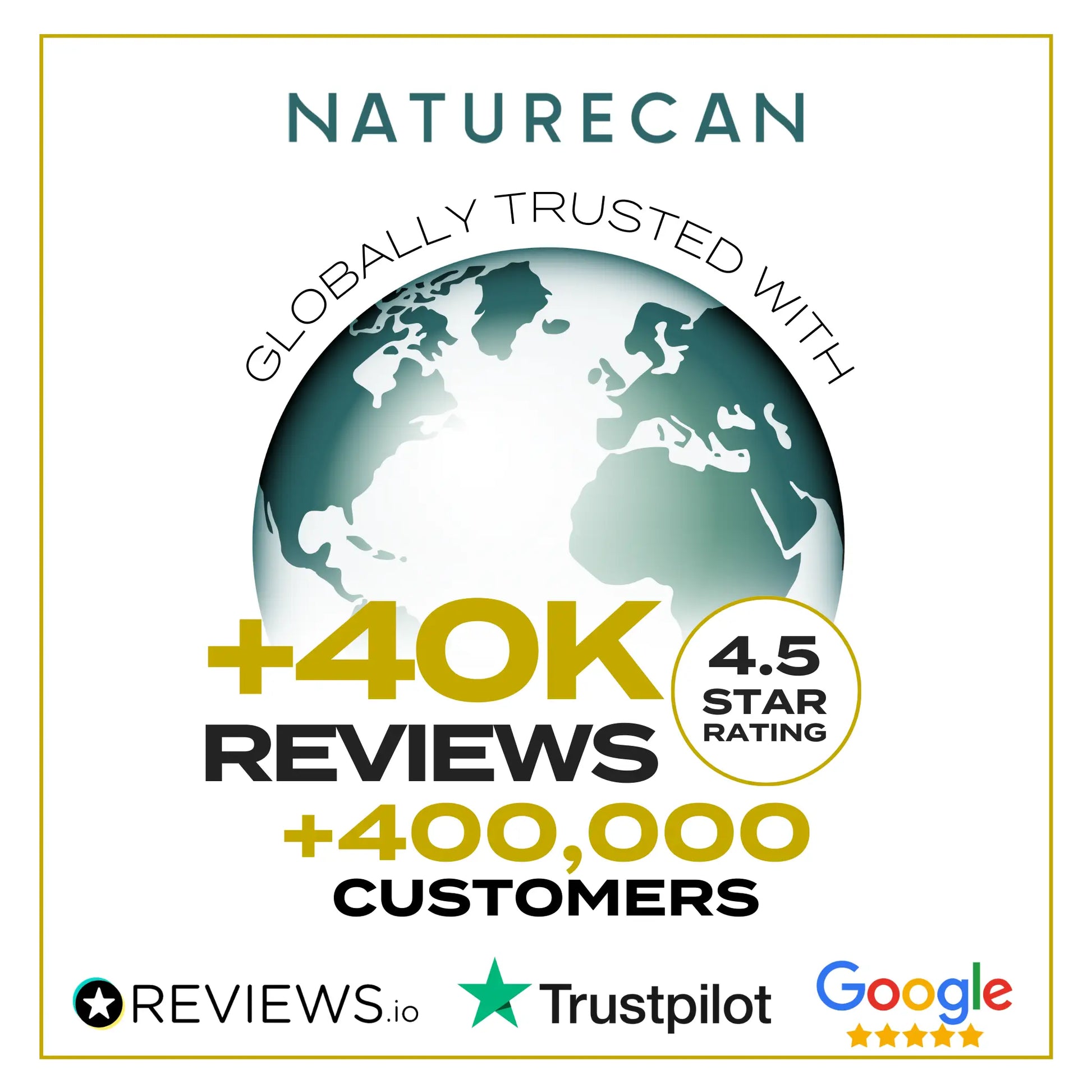 Naturecan trusted globally with 40,000+ reviews and 400,000+ customers.