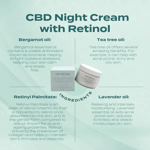 Intensely Nourishing CBD Night Cream with Retinol